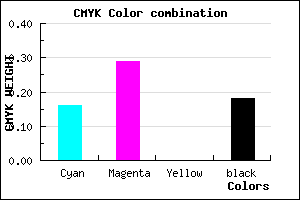 #AF95D1 color CMYK mixer