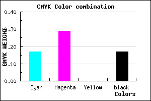 #AF95D3 color CMYK mixer
