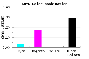 #AF96B4 color CMYK mixer