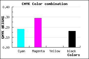 #AF97D5 color CMYK mixer