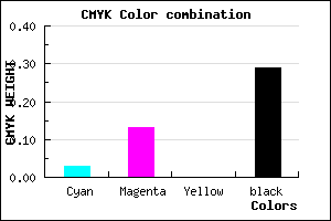 #AF9CB4 color CMYK mixer