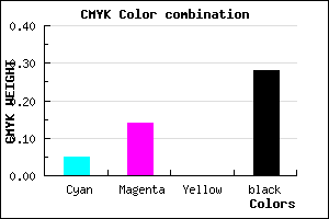 #AF9EB8 color CMYK mixer