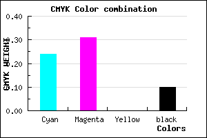 #AF9EE6 color CMYK mixer