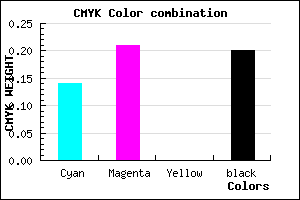 #AFA1CB color CMYK mixer
