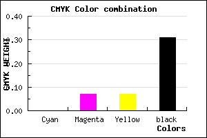 #AFA2A2 color CMYK mixer
