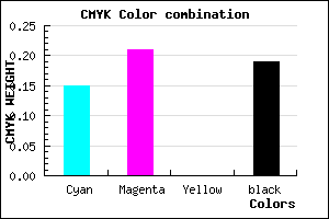 #AFA2CE color CMYK mixer