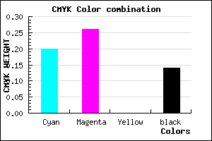 #AFA2DC color CMYK mixer