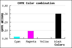 #AFA3B3 color CMYK mixer