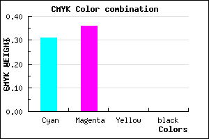 #AFA3FF color CMYK mixer