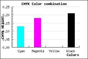 #AFA5C9 color CMYK mixer