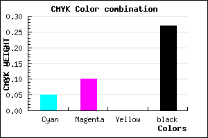 #AFA7B9 color CMYK mixer