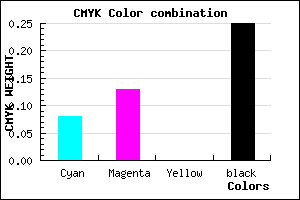#AFA7BF color CMYK mixer
