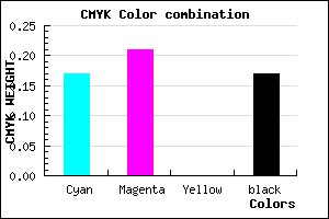 #AFA7D3 color CMYK mixer