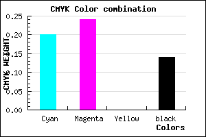 #AFA8DC color CMYK mixer