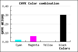 #AFA9B3 color CMYK mixer