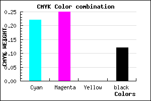 #AFA9E1 color CMYK mixer