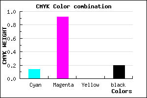 #AF11CB color CMYK mixer