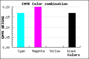 #AFAAD4 color CMYK mixer