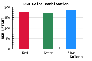 rgb background color #AFABBB mixer