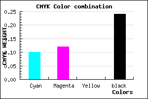 #AFABC3 color CMYK mixer