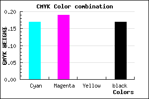 #AFABD3 color CMYK mixer