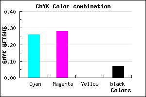 #AFABED color CMYK mixer