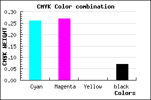 #AFACEC color CMYK mixer