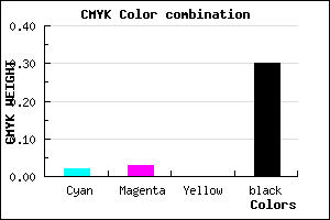#AFADB3 color CMYK mixer