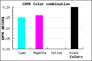 #AFADCD color CMYK mixer