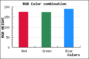 rgb background color #AFAEBE mixer