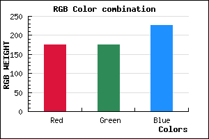 rgb background color #AFAFE3 mixer