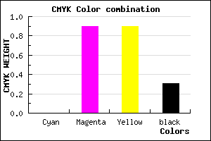 #AF1212 color CMYK mixer