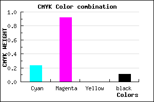 #AF12E3 color CMYK mixer