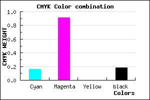 #AF13D1 color CMYK mixer
