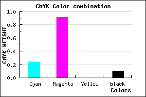 #AF15E5 color CMYK mixer