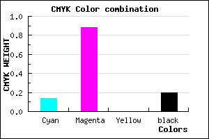 #AF19CB color CMYK mixer
