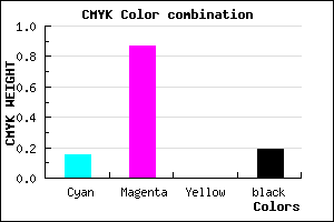 #AF1ACE color CMYK mixer