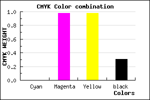 #AF0303 color CMYK mixer