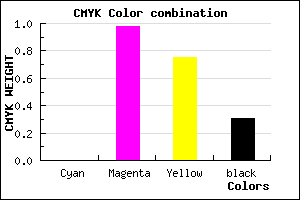 #AF032C color CMYK mixer