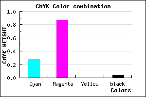 #AF20F4 color CMYK mixer
