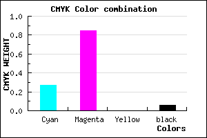 #AF25EF color CMYK mixer