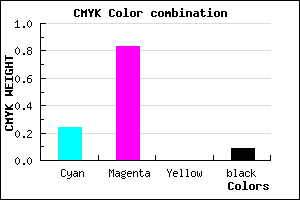 #AF27E7 color CMYK mixer