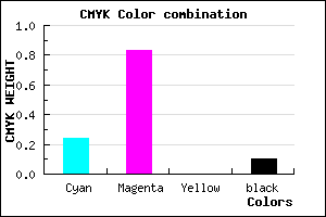 #AF28E6 color CMYK mixer