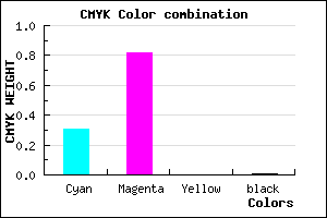 #AF2DFD color CMYK mixer