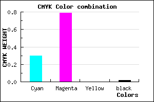 #AF34FA color CMYK mixer