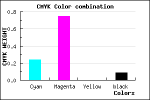 #AF39E7 color CMYK mixer