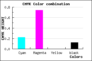 #AF3AE0 color CMYK mixer