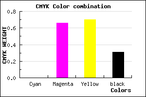 #AF3B35 color CMYK mixer