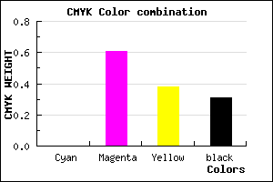 #AF456D color CMYK mixer