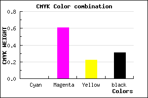 #AF4589 color CMYK mixer